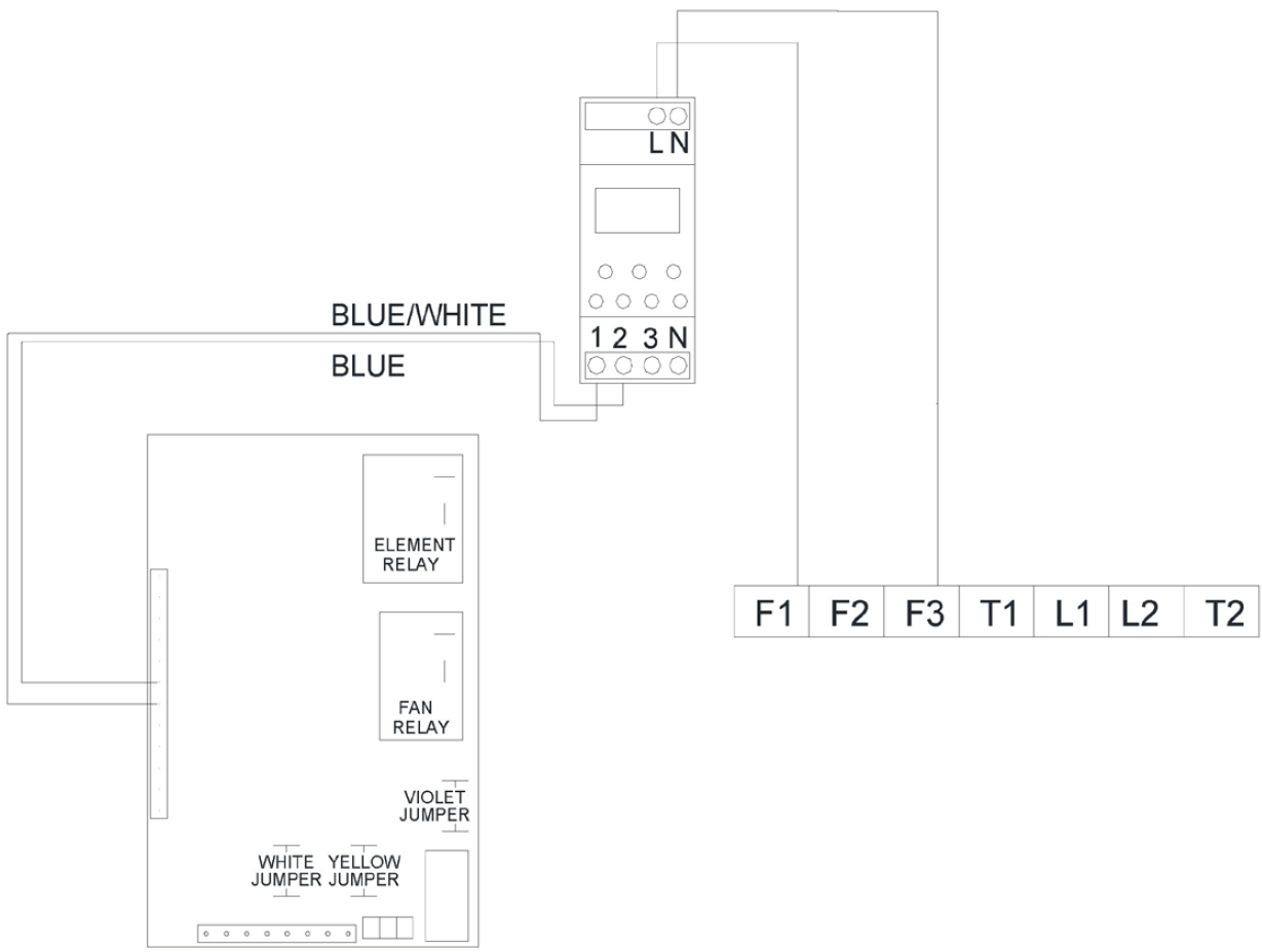 EXT series Wiring